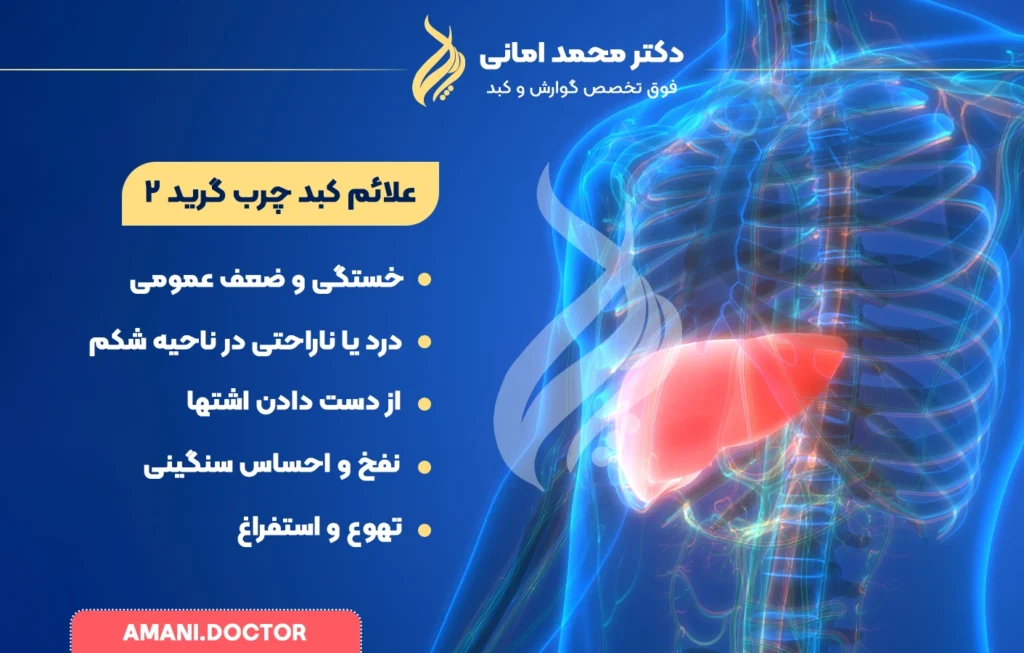 اینفوگرافیک اختصاصی علائم کبد چرب گرید ۲